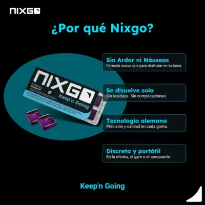 Beneficios Nixgo Nixgo Café